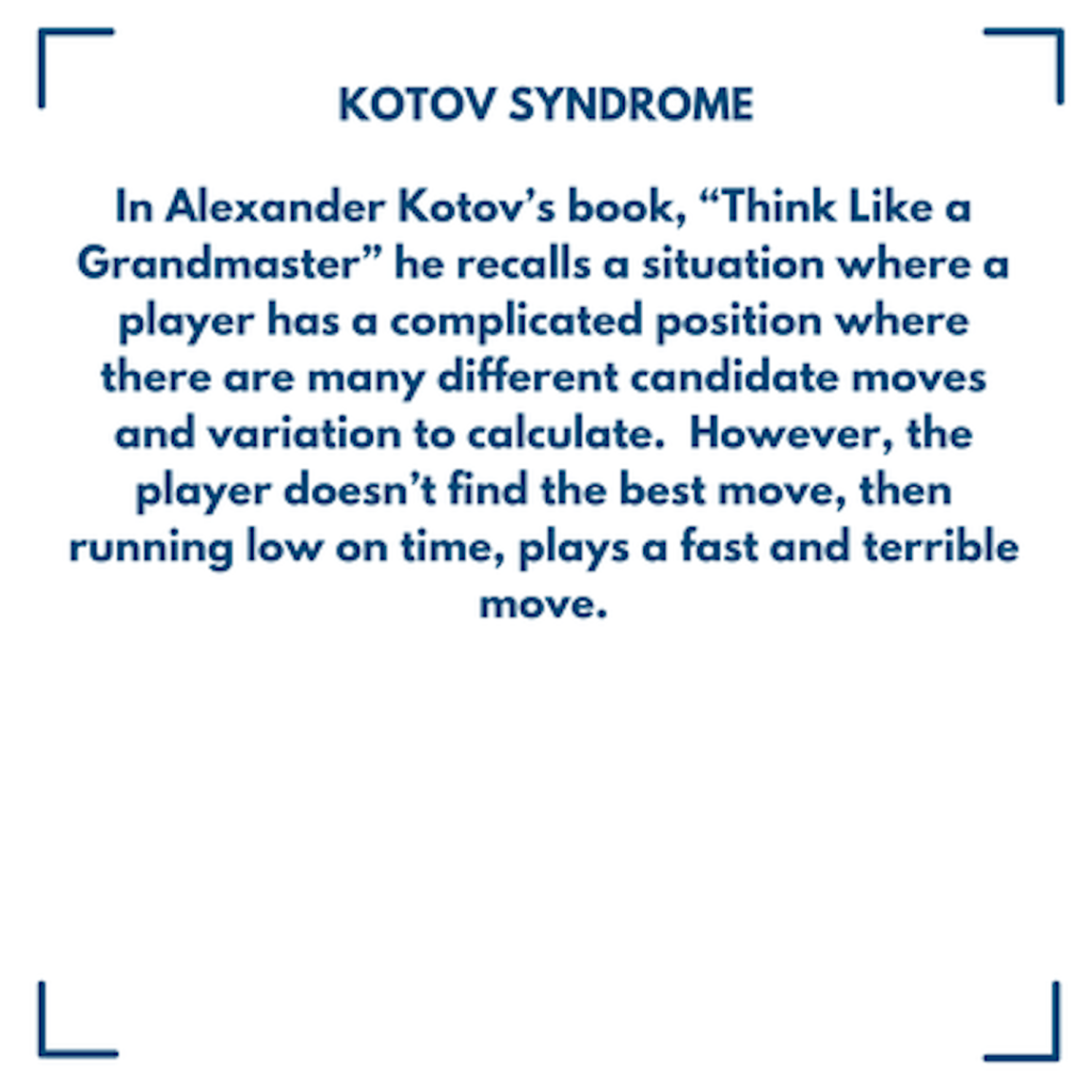 Kotov Syndrome 2